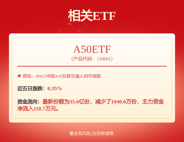 聚财略 银河钱包货币市场基金2025年第2季度报告