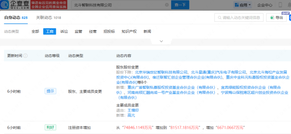 集采优配 上汽旗下基金入股北斗智联，后者为智能网联汽车研发商