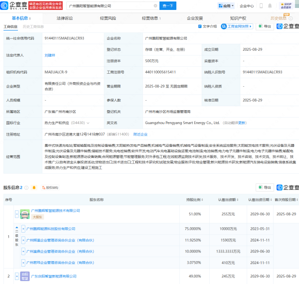 科云汇 鹏辉能源等投资成立智慧能源公司